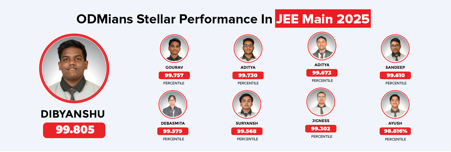 OGS Result