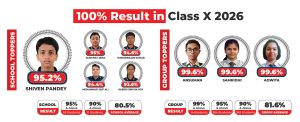 CBSE Class 10th Result 2026
